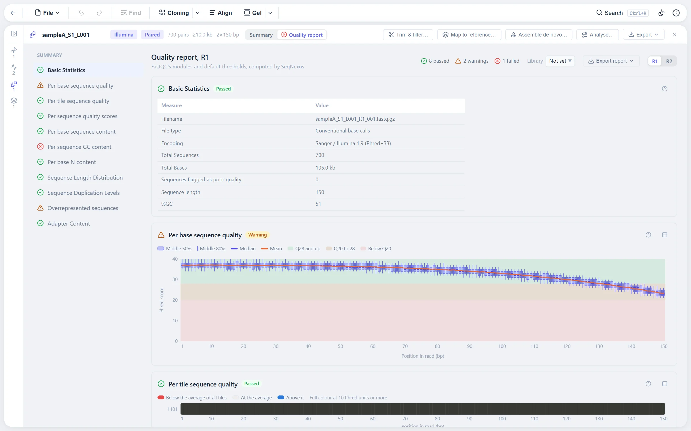 The FastQC-style quality report for a paired read set with per-module verdicts
