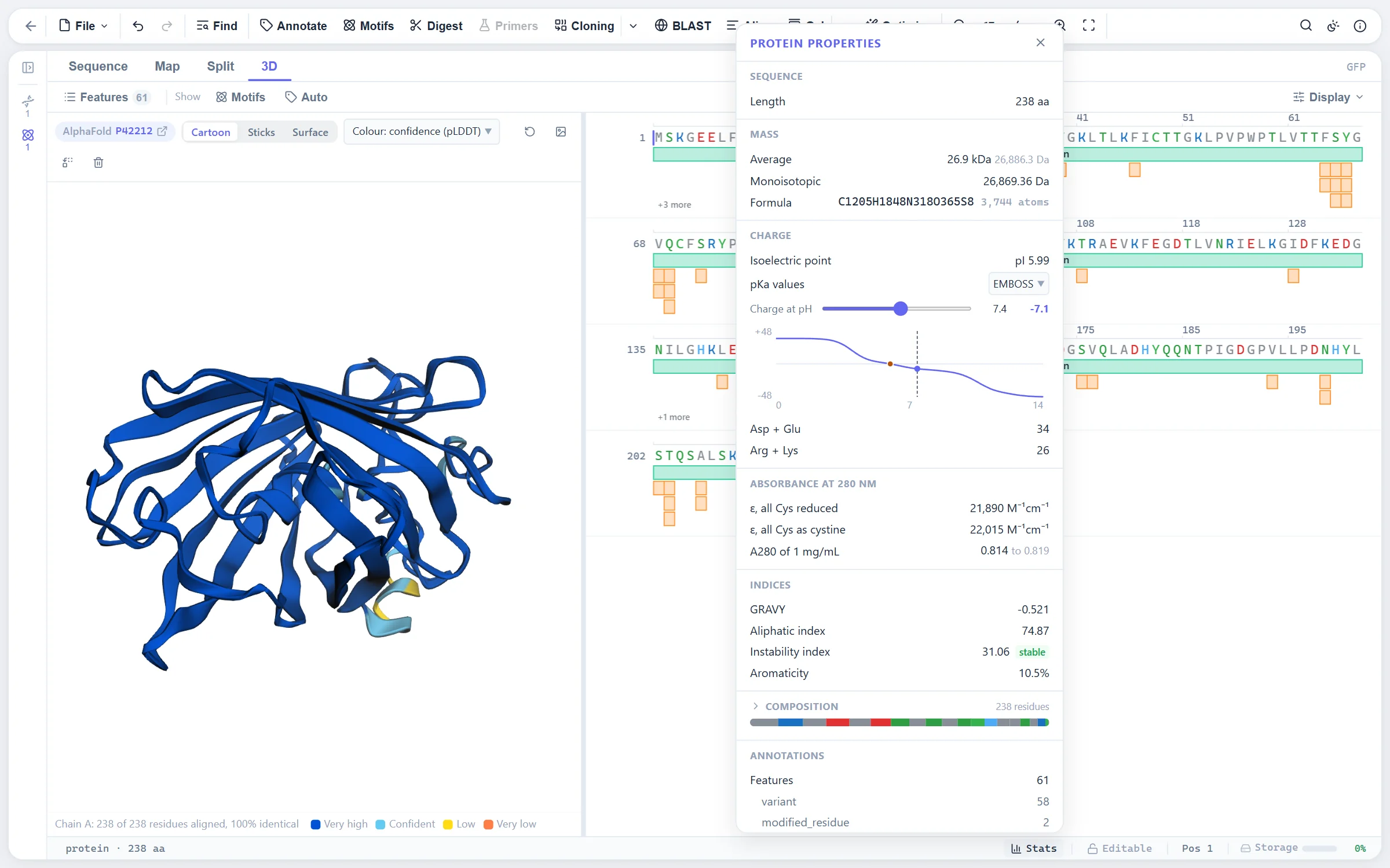 The AlphaFold model of GFP beside the sequence, with the protein properties popover open