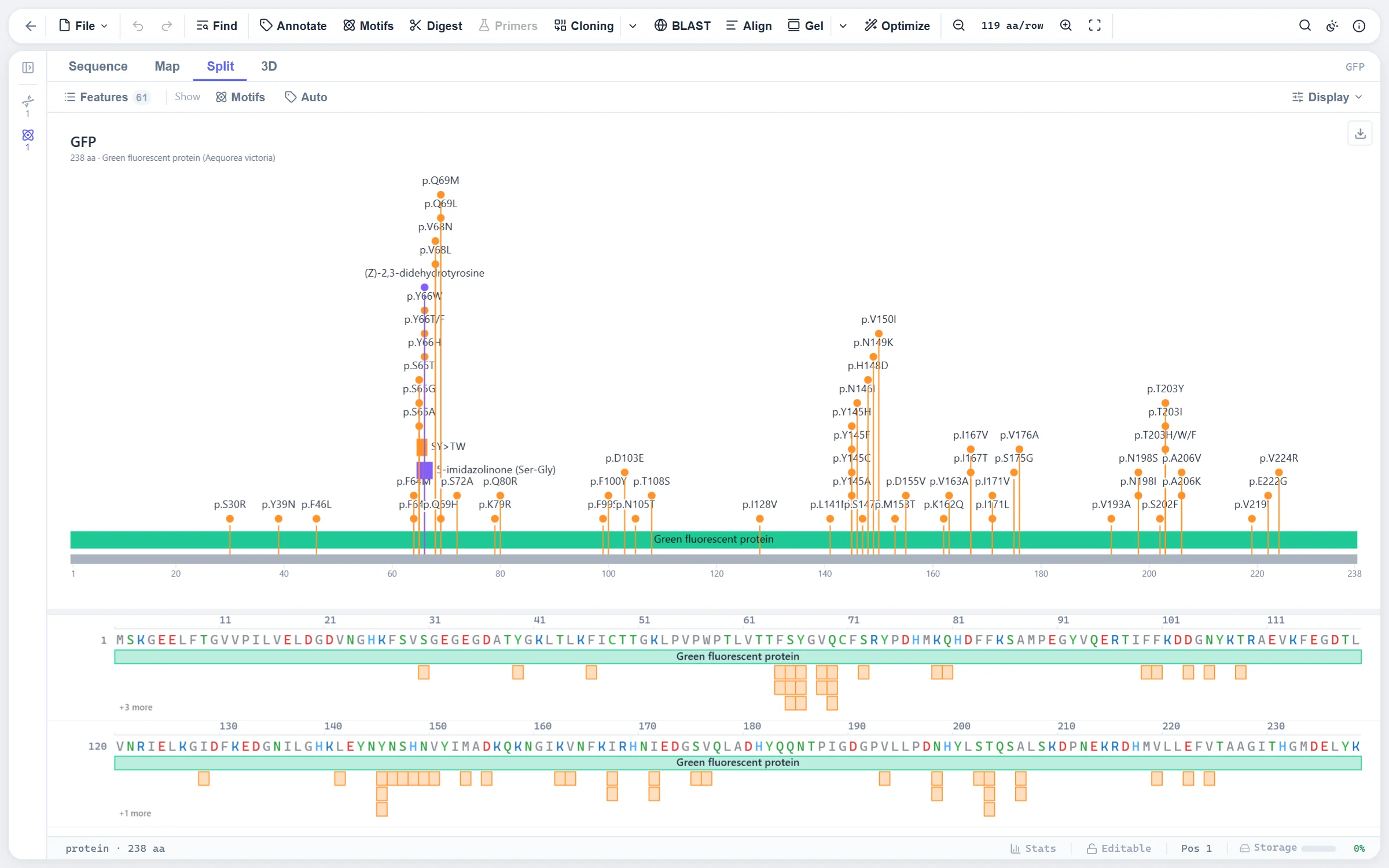 GFP from UniProt with its variants drawn as a lollipop map above the sequence